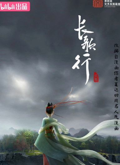 海外看B站