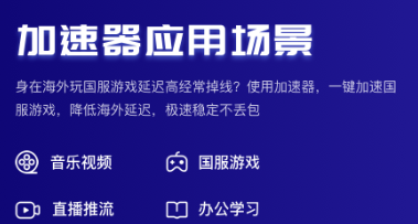 回国加速器测评