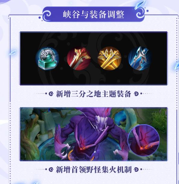 新装备效果展示