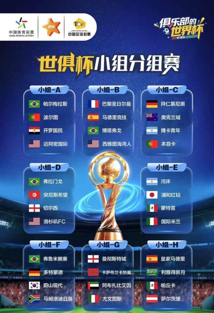 2025世俱杯宣传海报