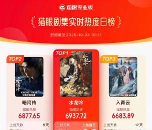 回国加速器资讯  海外追剧不再愁!罗云熙《水龙吟》破纪录热播背后的地区限制破解指南