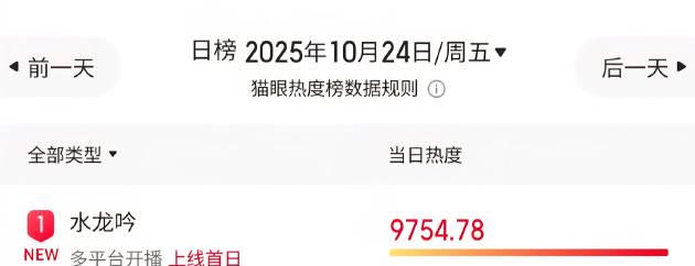 回国加速器资讯  海外追剧不再愁!罗云熙《水龙吟》破纪录热播背后的地区限制破解指南