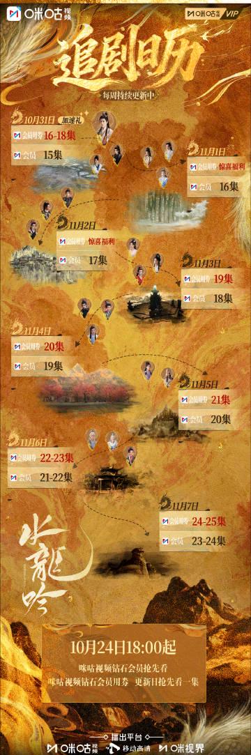 回国加速器资讯  海外华人追剧困境全解析:从地区限制到播放卡顿,这些痛点你中了几个?