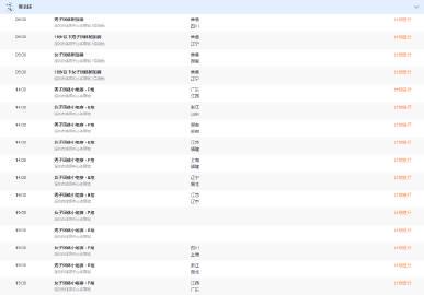 回国加速器测评排行 海外华人也能看全运!手把手教你解锁国内赛事直播限制