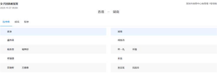 海外看电影地区限制 海外华人如何突破限制,轻松观看全运会羽毛球赛?3个实用技巧分享
