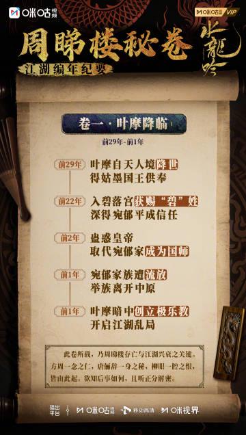 回国加速器资讯 海外华人追剧不再愁!三招解决国内影视平台地区限制与卡顿问题