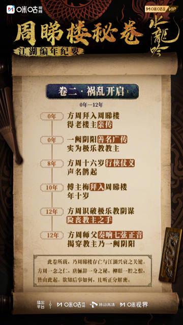 回国加速器资讯 海外华人追剧不再愁!三招解决国内影视平台地区限制与卡顿问题
