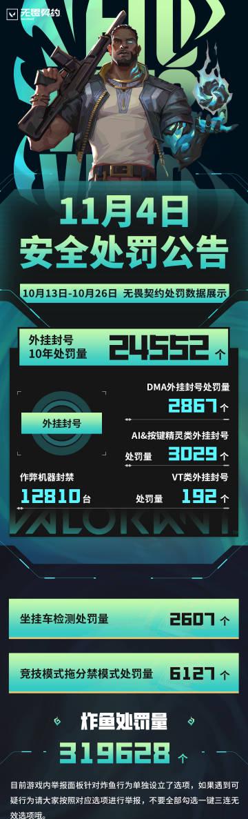 国服游戏加速器推荐 刷到海外朋友凌晨三点还在卡顿打游戏,我才明白:原来他们最怕的不是外挂,而是延迟!