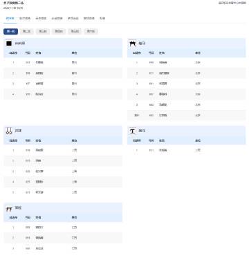 回国加速器测评排行 海外华人如何解决国内影视综艺地区限制?全运会体操首日赛程亮点抢先看