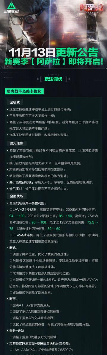 国服游戏加速器推荐 海外华人看不了《三角洲行动》新赛季?3招教你轻松解锁地区限制