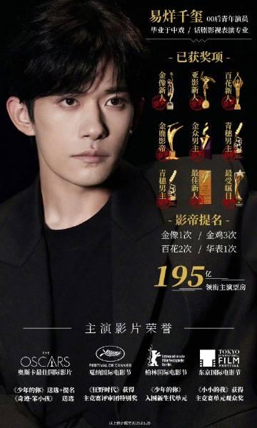 回国加速器资讯 易烊千玺冲击影史纪录!若获奖将超越刘烨,这些细节值得关注