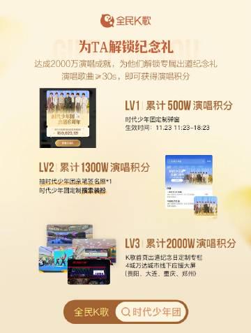 回国加速器资讯 海外追星党看过来!3招教你轻松解锁时代少年团六周年应援大屏