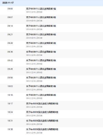 回国加速器测评排行 全运会游泳收官日8金争夺战,这些精彩对决不容错过