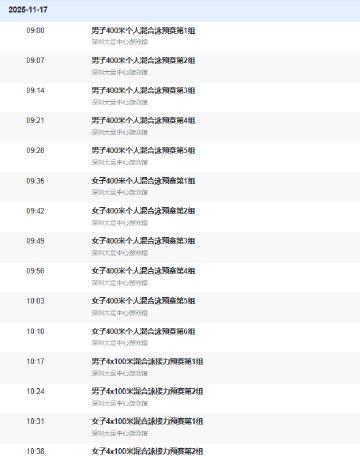 海外看电影地区限制 全运会游泳收官日观赛指南:8枚金牌花落谁家?这些看点不容错过