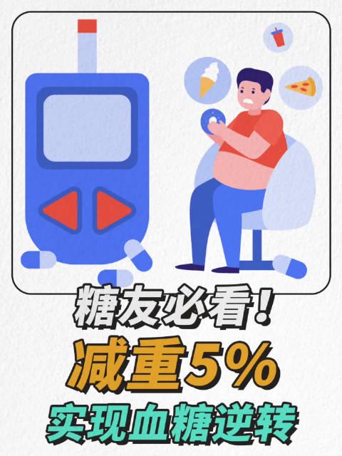 海外看电影地区限制 海外华人必看!糖尿病逆转新希望,科学减重竟能让血糖回归正常水平