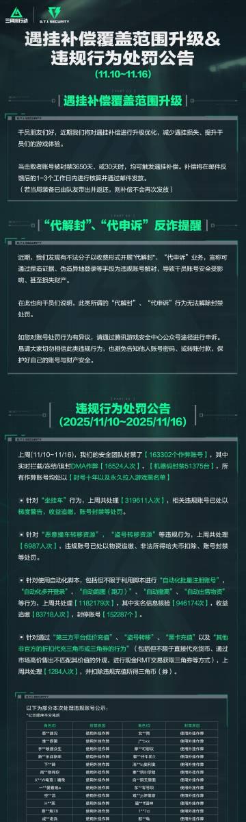 国服游戏加速器推荐 海外華人追劇卡到崩潰?我翻遍親友群才發現,原來這些小技巧能解鎖地區限制