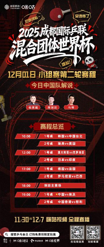 回国加速器测评排行 海外华人看不了成都混团世界杯?3招教你轻松解锁地区限制!